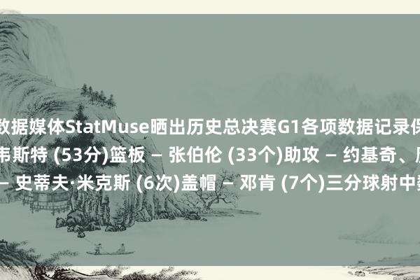 数据媒体StatMuse晒出历史总决赛G1各项数据记录保执者