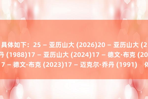 具体如下：25 — 亚历山大 (2026)20 — 亚历山大